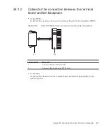 Предварительный просмотр 443 страницы Fujitsu SPARC M10-4 Service Manual