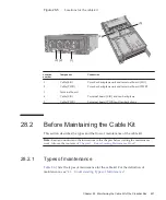 Предварительный просмотр 445 страницы Fujitsu SPARC M10-4 Service Manual