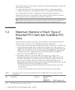 Preview for 10 page of Fujitsu SPARC M12 Installation Manual