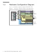 Preview for 16 page of Fujitsu SPARC M12 Installation Manual