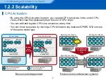 Preview for 9 page of Fujitsu SPARC M12 Quick Manual