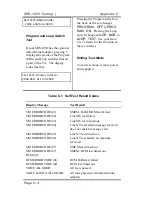 Preview for 122 page of Fujitsu SRS-1050 User Manual