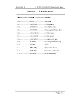 Preview for 130 page of Fujitsu SRS-1050 User Manual