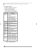 Preview for 66 page of Fujitsu ST4120P User Manual