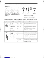 Предварительный просмотр 18 страницы Fujitsu ST5031 - Stylistic Tablet PC User Manual