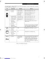 Предварительный просмотр 19 страницы Fujitsu ST5031 - Stylistic Tablet PC User Manual