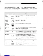 Предварительный просмотр 27 страницы Fujitsu ST5031 - Stylistic Tablet PC User Manual