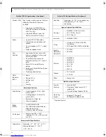 Предварительный просмотр 52 страницы Fujitsu ST5031 - Stylistic Tablet PC User Manual