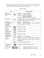 Предварительный просмотр 11 страницы Fujitsu Stylistic 1200 User Manual