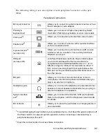 Preview for 13 page of Fujitsu Stylistic 1200 User Manual