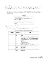 Preview for 129 page of Fujitsu Stylistic 2300 Technical Reference Manual