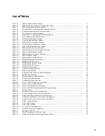 Preview for 7 page of Fujitsu Stylistic 3500 Technical Reference Manual