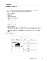 Предварительный просмотр 57 страницы Fujitsu Stylistic 3500 Technical Reference Manual