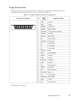 Preview for 59 page of Fujitsu Stylistic 3500 Technical Reference Manual