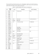 Preview for 62 page of Fujitsu Stylistic 3500 Technical Reference Manual