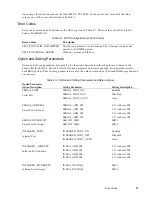 Preview for 80 page of Fujitsu Stylistic 3500 Technical Reference Manual