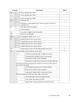 Preview for 92 page of Fujitsu Stylistic 3500 Technical Reference Manual