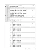 Preview for 93 page of Fujitsu Stylistic 3500 Technical Reference Manual