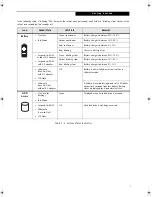 Предварительный просмотр 19 страницы Fujitsu Stylistic 4120 User Manual