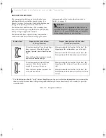 Предварительный просмотр 22 страницы Fujitsu Stylistic 4120 User Manual