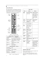 Preview for 15 page of Fujitsu Stylistic CE CT2000 Series User Manual