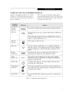 Предварительный просмотр 16 страницы Fujitsu Stylistic CE CT2000 Series User Manual