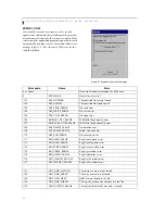 Предварительный просмотр 41 страницы Fujitsu Stylistic CE CT2000 Series User Manual