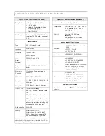 Предварительный просмотр 47 страницы Fujitsu Stylistic CE CT2000 Series User Manual