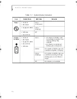 Предварительный просмотр 18 страницы Fujitsu Stylistic LT 800P User Manual