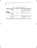 Preview for 20 page of Fujitsu Stylistic LT 800P User Manual