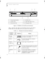 Предварительный просмотр 22 страницы Fujitsu Stylistic LT 800P User Manual