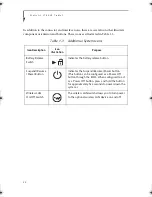 Preview for 24 page of Fujitsu Stylistic LT 800P User Manual