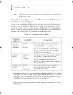 Preview for 28 page of Fujitsu Stylistic LT 800P User Manual