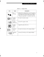 Preview for 35 page of Fujitsu Stylistic LT 800P User Manual