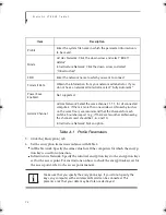 Preview for 74 page of Fujitsu Stylistic LT 800P User Manual