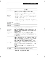 Preview for 75 page of Fujitsu Stylistic LT 800P User Manual