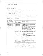 Preview for 90 page of Fujitsu Stylistic LT 800P User Manual