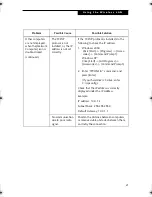 Preview for 91 page of Fujitsu Stylistic LT 800P User Manual