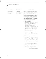 Preview for 92 page of Fujitsu Stylistic LT 800P User Manual