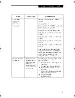 Preview for 93 page of Fujitsu Stylistic LT 800P User Manual