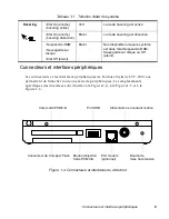 Предварительный просмотр 71 страницы Fujitsu Stylistic LT C-500 User Manual