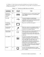 Предварительный просмотр 73 страницы Fujitsu Stylistic LT C-500 User Manual