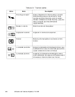 Preview for 86 page of Fujitsu Stylistic LT C-500 User Manual