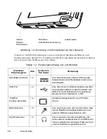 Preview for 126 page of Fujitsu Stylistic LT C-500 User Manual