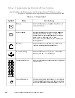 Предварительный просмотр 138 страницы Fujitsu Stylistic LT C-500 User Manual