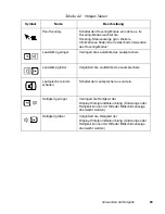 Предварительный просмотр 139 страницы Fujitsu Stylistic LT C-500 User Manual