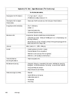 Preview for 156 page of Fujitsu Stylistic LT C-500 User Manual