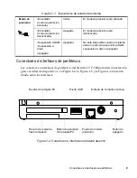 Preview for 177 page of Fujitsu Stylistic LT C-500 User Manual