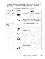 Preview for 179 page of Fujitsu Stylistic LT C-500 User Manual