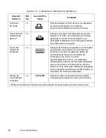 Preview for 180 page of Fujitsu Stylistic LT C-500 User Manual